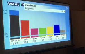 Elections allemandes : triste Europe !